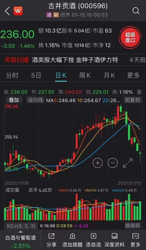 古墨集珍股票最新消息深度解读