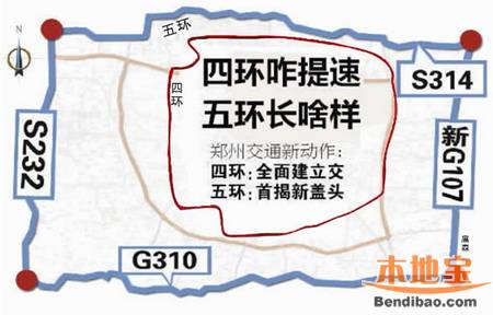 郑州北五环最新动态，迈向现代化大都市的跃进之路