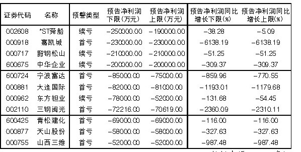 舜船ST公司2017年新进展与成就聚焦，最新动态揭秘