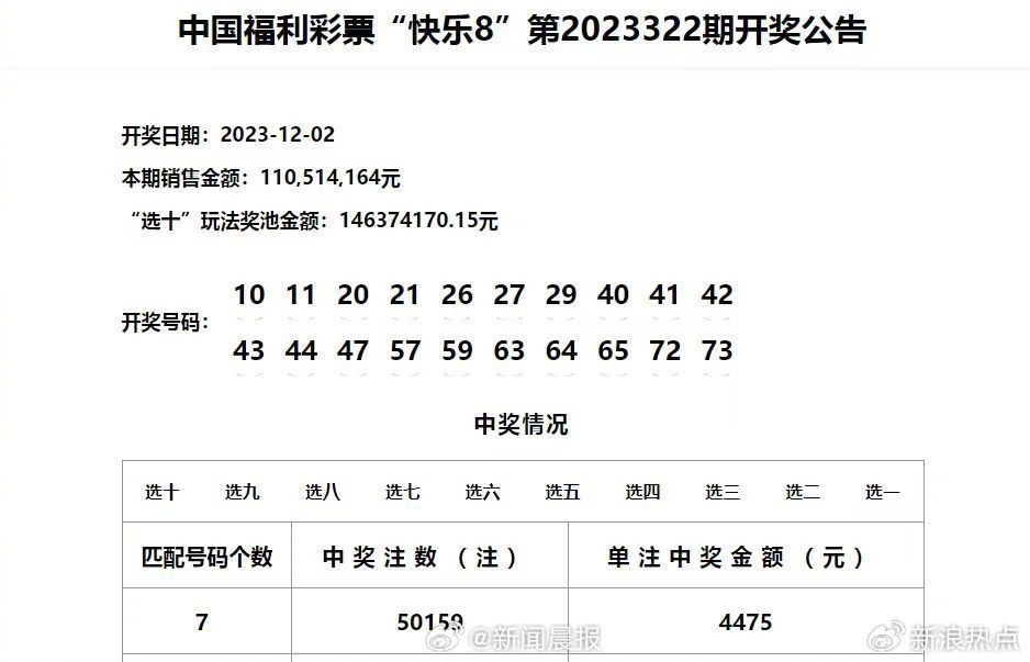 2024年新澳门天天彩开彩结果,创新性方案设计_U45.882