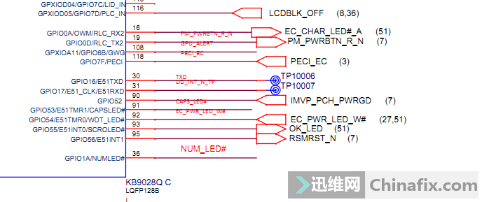 7777788888新版跑狗图,实地分析解析说明_PT99.600