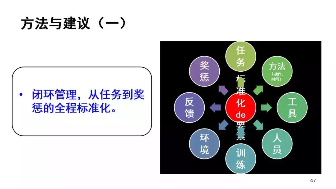 新澳好彩免费资料大全,标准化实施程序分析_kit58.621