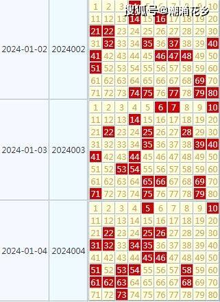 2024年天天彩免费资料,实地设计评估解析_Max63.426