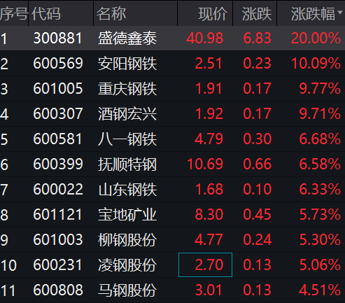 澳门一码一肖一待一中今晚,数据引导执行计划_视频版94.756