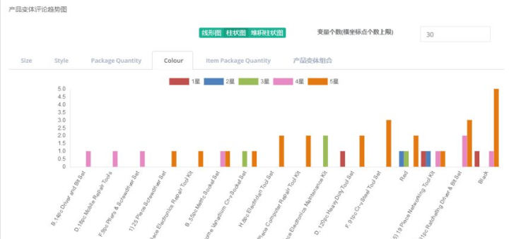 2024新澳精准资料免费提供下载,最新数据解释定义_HD93.383