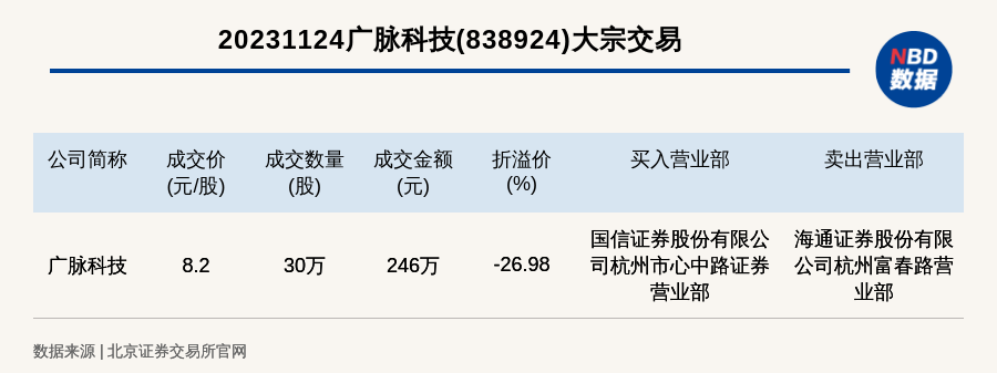 二四六期期更新资料大全,持久性策略设计_QHD98.332