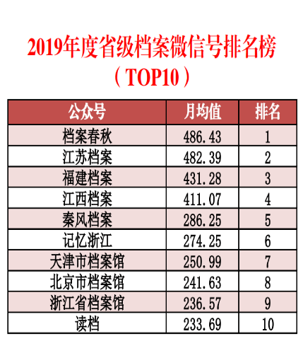 新奥好彩免费资料查询,综合数据解析说明_限定版12.87