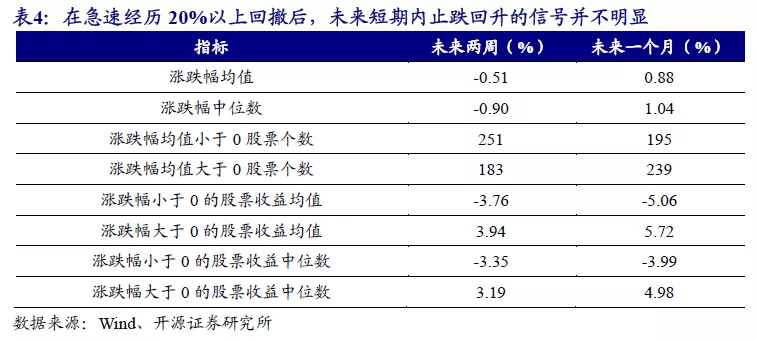 2024年正版免费天天开彩,平衡性策略实施指导_android37.954