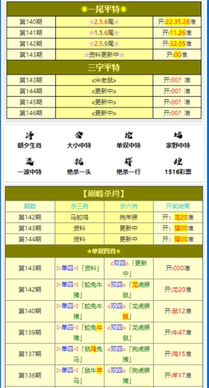 新澳门资料大全正版资料六肖,安全性方案设计_安卓款84.205