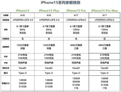 2024澳门天天开好彩资料_,综合数据解释定义_uShop34.831