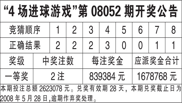 新澳天天彩正版资料,稳定设计解析方案_Harmony款60.316