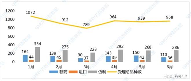 爱宠范围 第300页