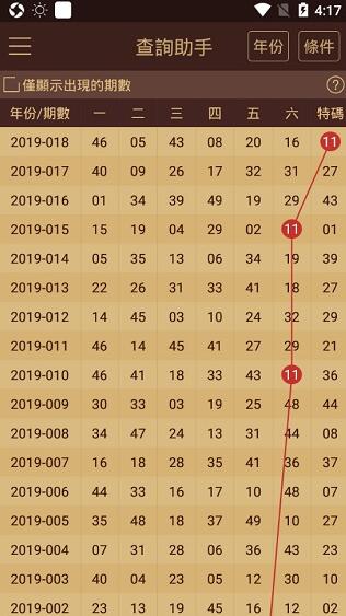 2024澳门天天六开奖彩免费,现状评估解析说明_钱包版23.897