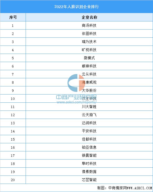 新澳天天开奖资料大全三中三,动态解释词汇_专业版83.737