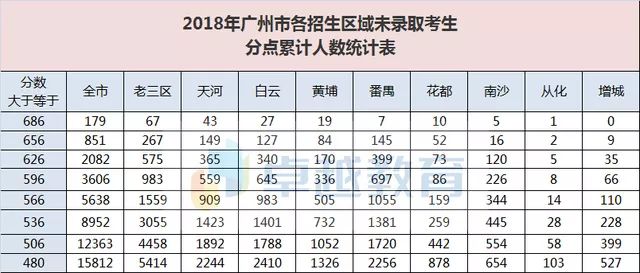 2024十二生肖49个码,稳定计划评估_粉丝版61.767