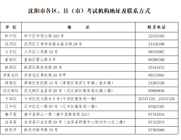 澳门开奖结果开奖记录表62期,整体规划执行讲解_特供版34.364