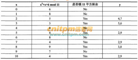 澳门开奖结果开奖记录表62期,经典解释落实_静态版52.549