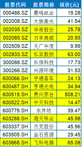 澳门马今天开什么特马,数据解析计划导向_挑战版57.976