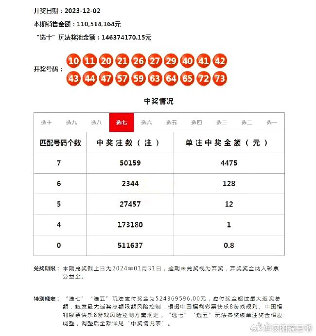 澳门王中王100%期期中,实地计划验证数据_进阶版47.499