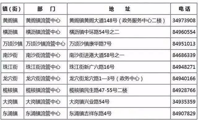 澳门二四六天天资料大全2023,实效策略分析_Ultra42.794