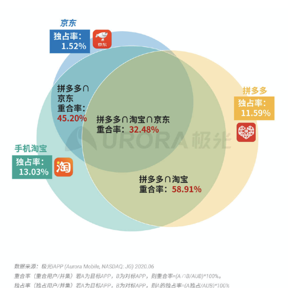 2024澳门特马今晚开奖93,数据资料解释定义_Chromebook54.500