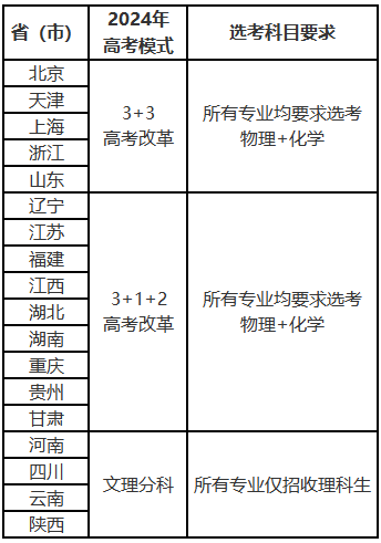 澳门4949资科大全,专业分析解析说明_限量版65.104