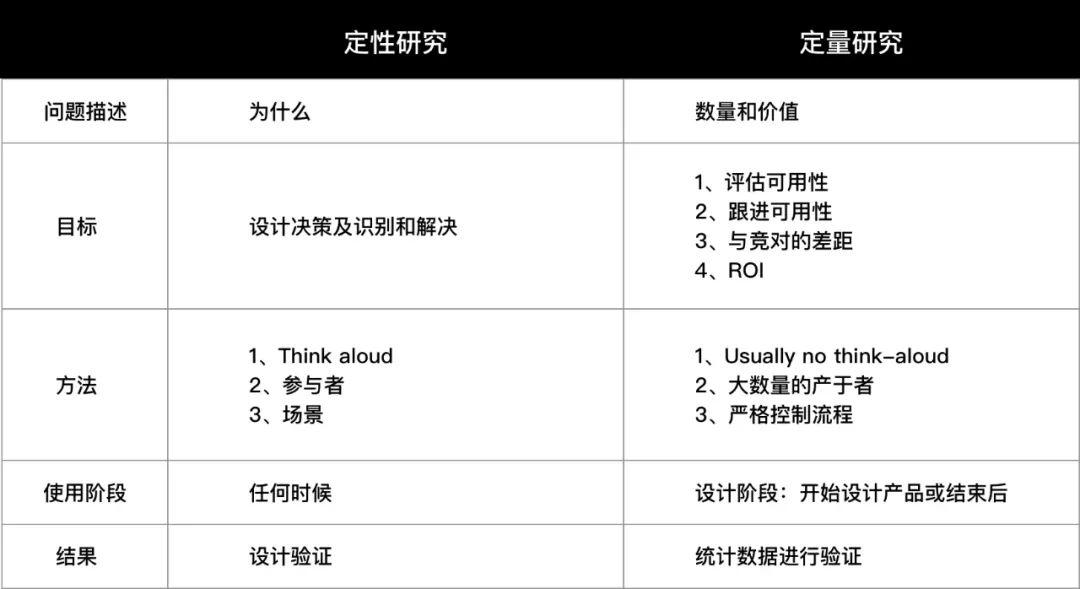 澳门新三码必中一免费,定性评估解析_Ultra21.856