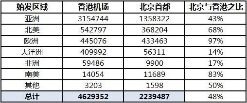 香港二四六天天开彩大全,精确数据解析说明_Lite59.275