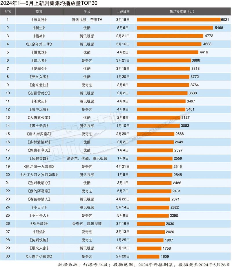 澳门彩开奖结果2024开奖记录,快速设计响应解析_4DM18.75