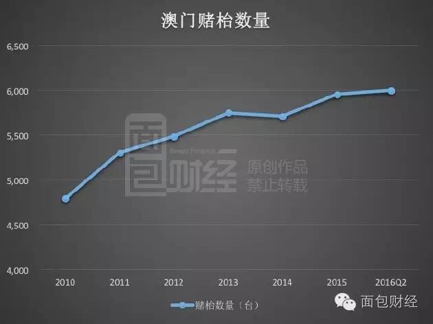 7777788888新澳门正版,结构化评估推进_VR16.727