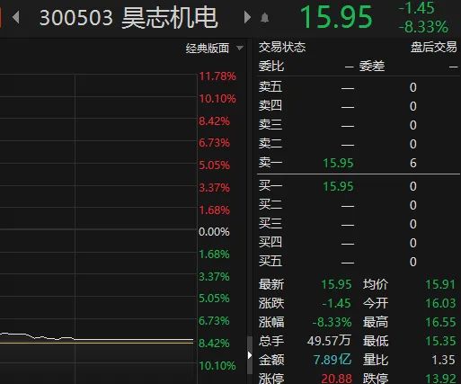 澳门三肖三码三期凤凰网,诠释分析定义_WP33.184