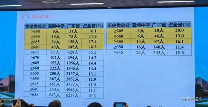 2024天天好彩,决策资料解释落实_专业版53.367