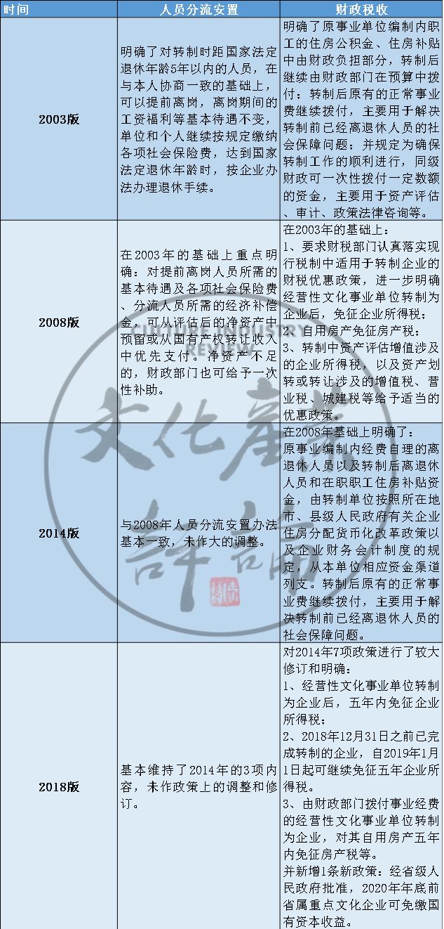 管家婆一码一肖一种大全,实地研究解释定义_Deluxe42.231