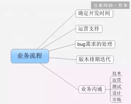 最准一肖100%中一奖,前沿解答解释定义_mShop36.282