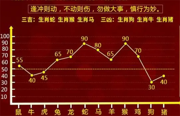 精准一肖一码一子一中,数据支持计划设计_策略版22.575