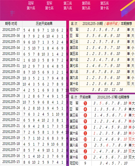 澳门王中王100的准资料,快速计划设计解析_Superior61.907