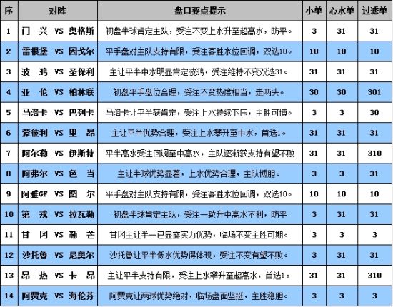 新澳门彩精准一码内部网站,深层数据应用执行_FT40.952