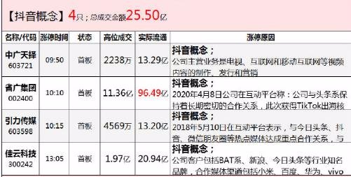 首页 第293页