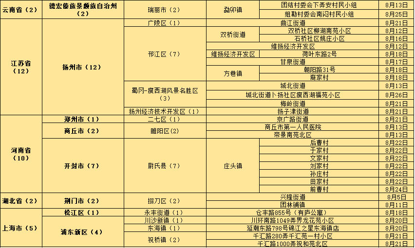 澳门一肖一特100精准免费,深度分析解释定义_纪念版53.801