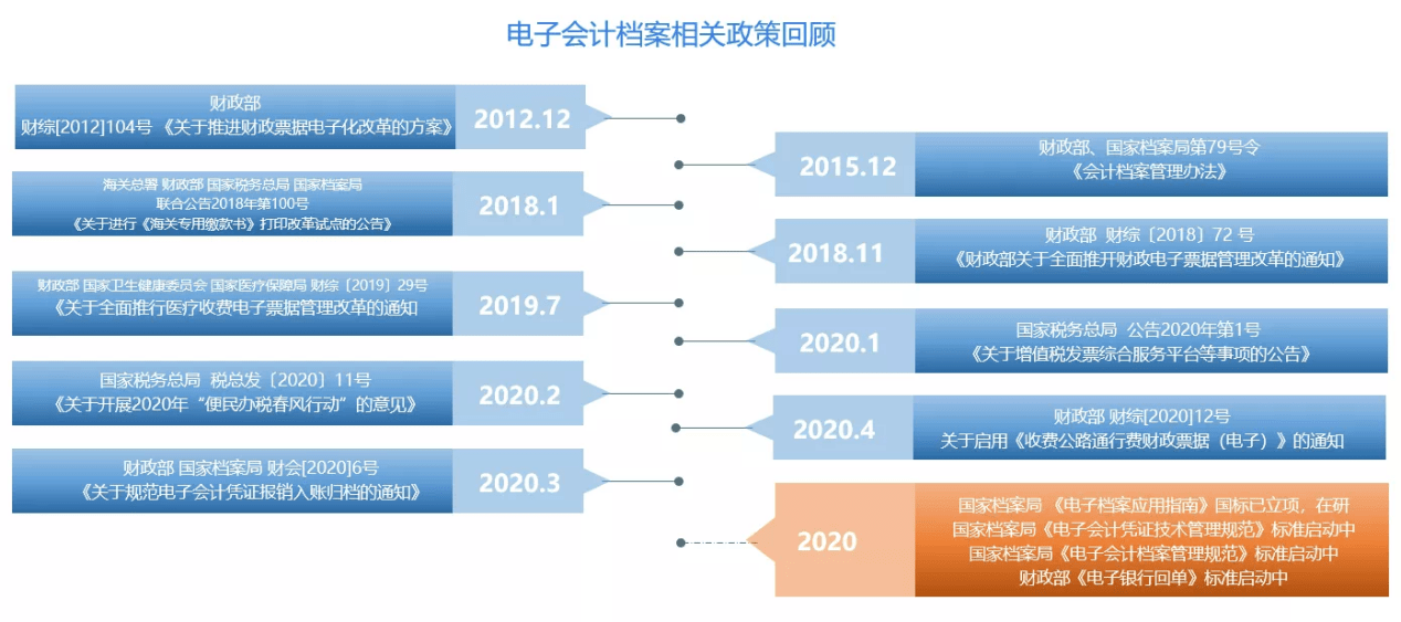 新奥门特免费资料大全198期,数据整合策略解析_tool18.448