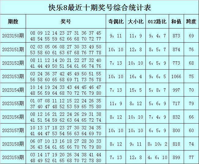 澳门一肖一码一必中一肖,系统评估说明_N版89.595