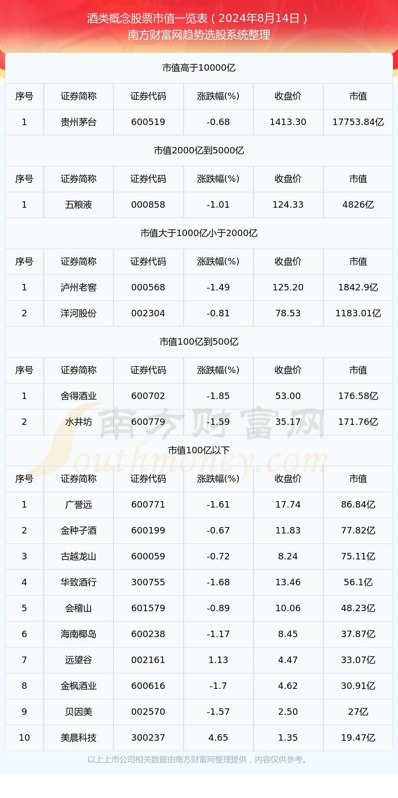 澳门六开奖最新开奖结果2024年,科技成语分析定义_铂金版66.572