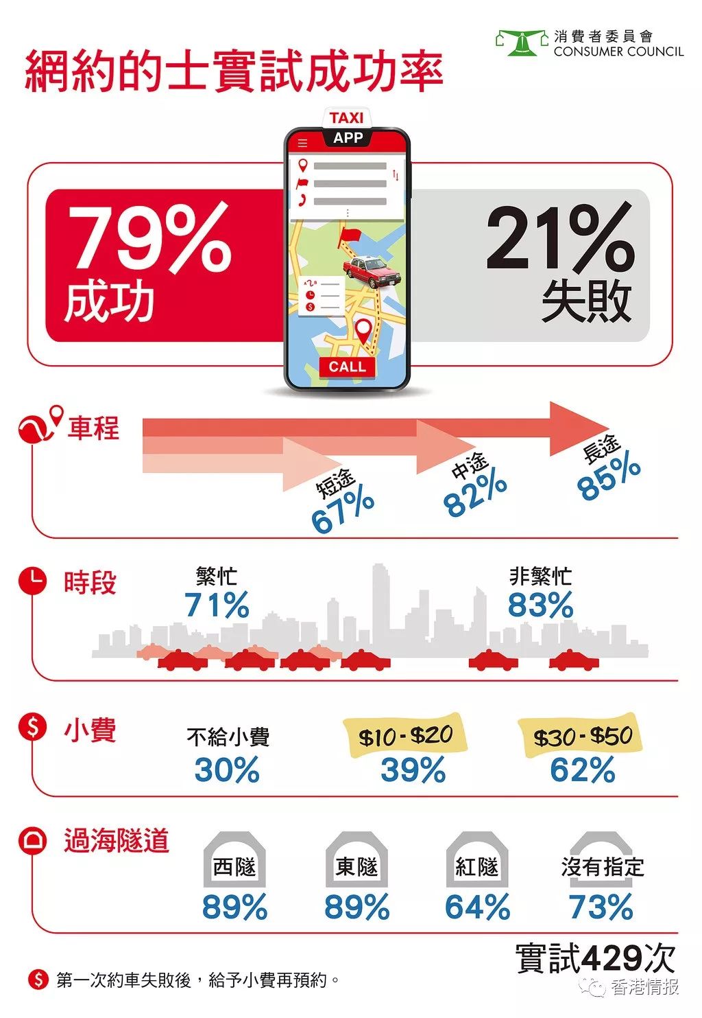 香港最准100‰免费,深入解析应用数据_专业款75.870