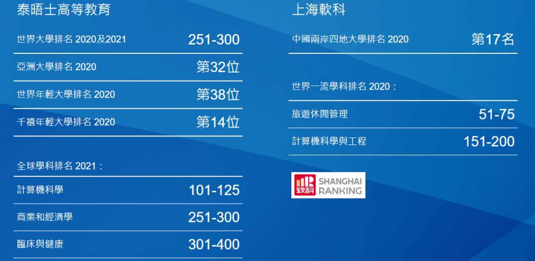 澳门天天彩每期自动更新大全,仿真技术方案实现_Console46.576