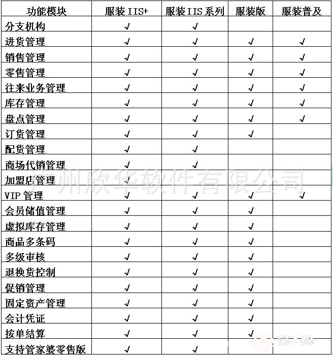 管家婆一奖一特一中,数据驱动执行方案_UHD款43.805