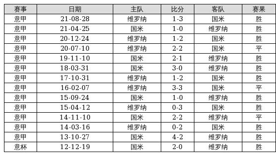 咨询服务 第291页