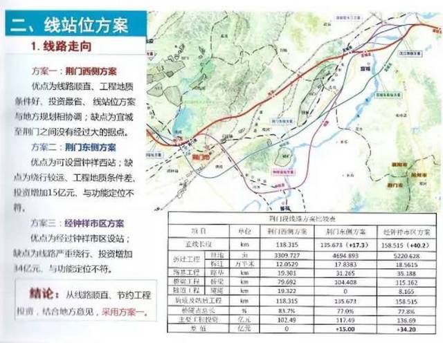 云荆高铁最新进展与应城发展动态更新