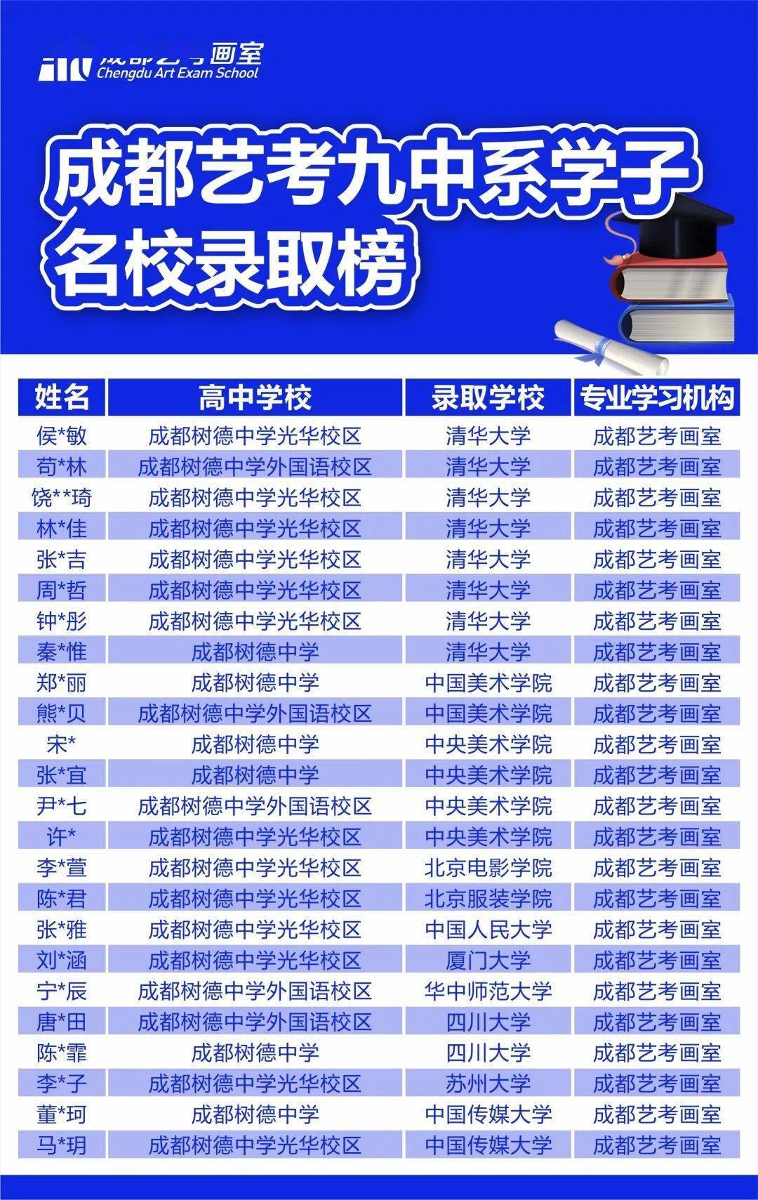 看香港正版精准特马资料,快速设计解答计划_Harmony款80.219