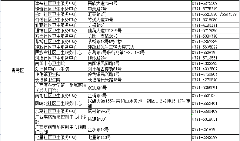 2024新澳最新开奖结果查询,迅速处理解答问题_SP89.689