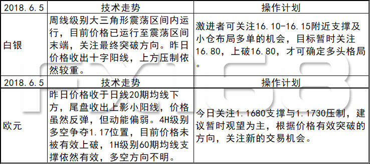 新澳天天开奖资料大全1052期,可靠评估说明_uShop62.197